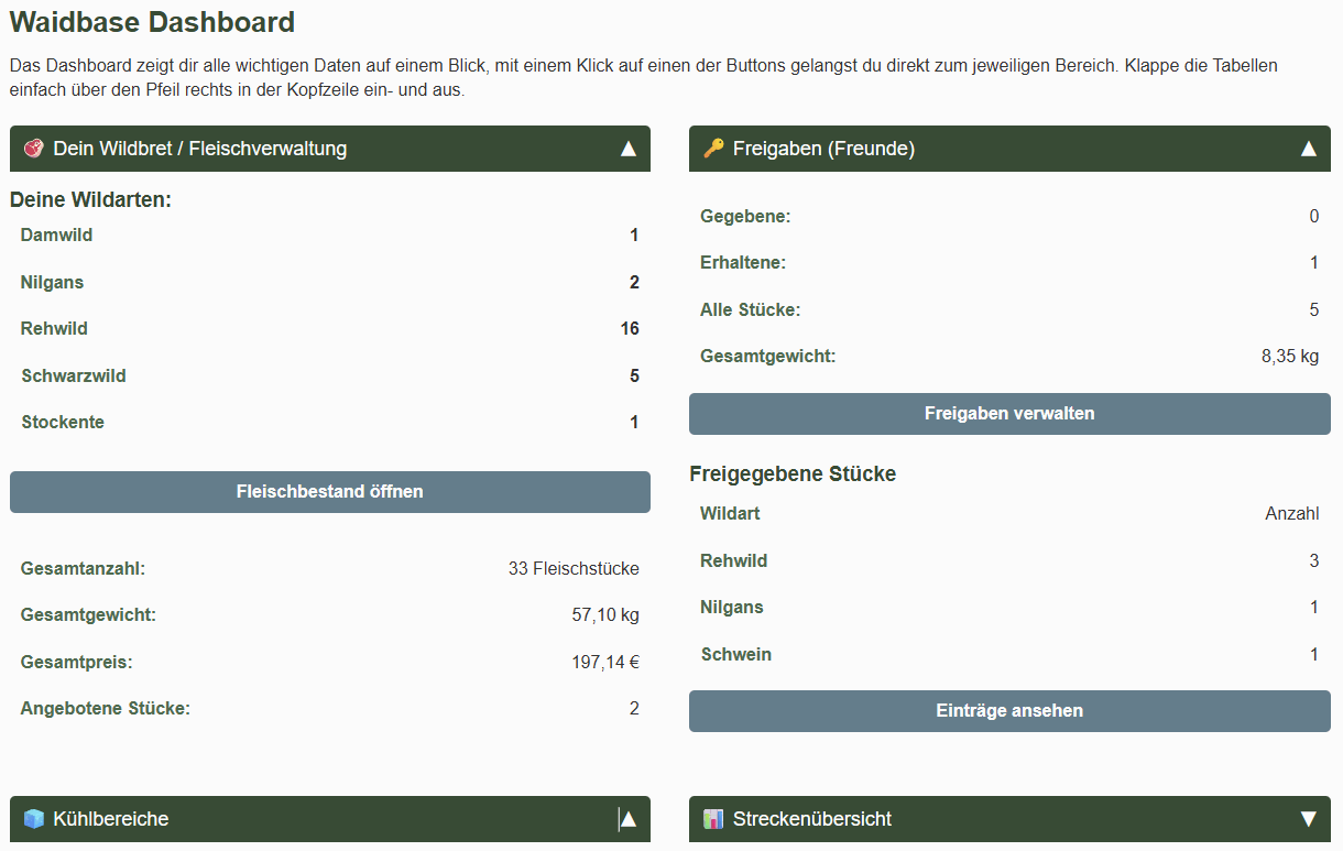 Waidbase Dashboard mit Fleischübersicht